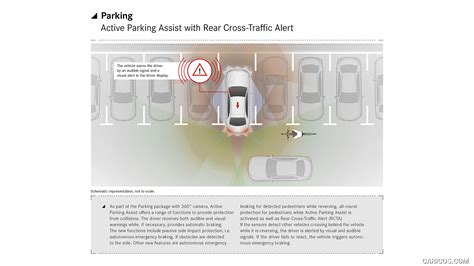 Mercedes Benz S Class Parking Assistance Active Parking Assist