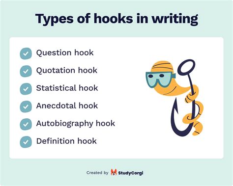 Free Hook Generator For Essays Make An Attention Grabber Easily