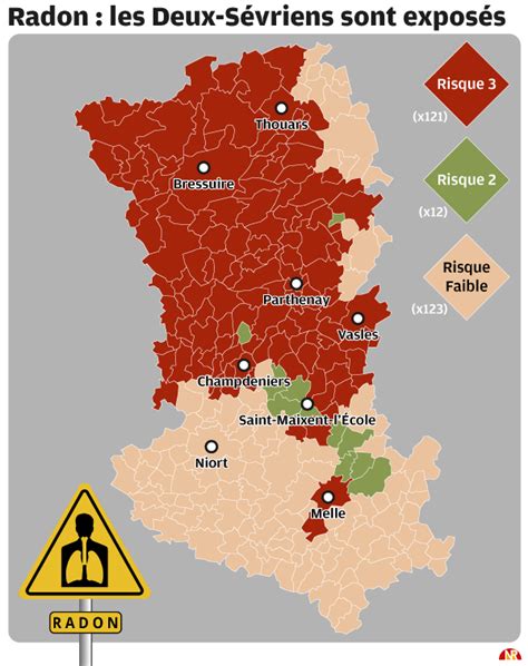 Les Deux Sèvres très concernées par le radon un gaz qui peut provoquer