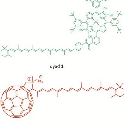 Scheme A Ferrocenecarboxaldehyde Nh Oac Chcl Acoh