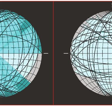 Stereographic Project Of The Axial Plane Data Of Mesoscopic Scale Folds