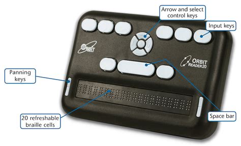 Orbit Reader 20 Is A Portable Refreshable Braille Reader Assistive