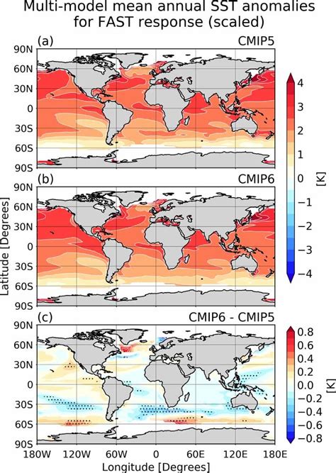 Multi Model Mean Annual Mean Sea Surface Temperature SST Anomalies