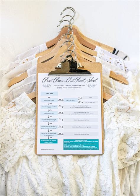 The Ultimate Closet Cleanout Cheat Sheet Catanexus