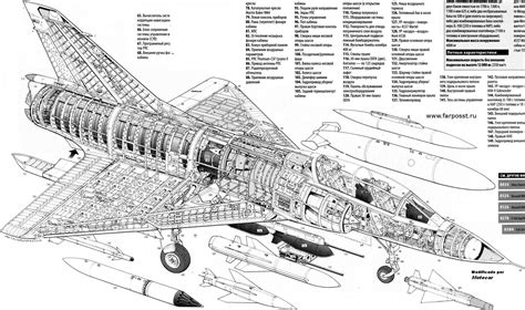 Cutaway Mirage IIIB :: Mycity-Military.com