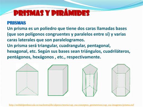 Ppt Prismas Y PirÁmides Powerpoint Presentation Free Download Id1886649