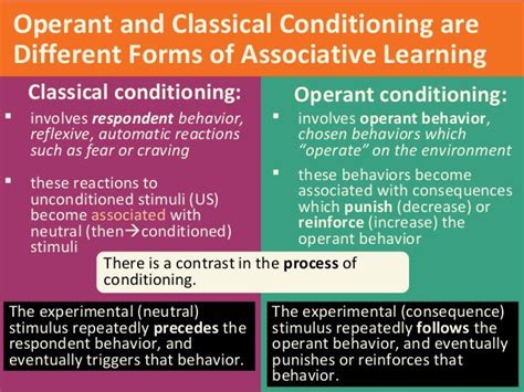 Operant Conditioning Vs Classical Conditioning