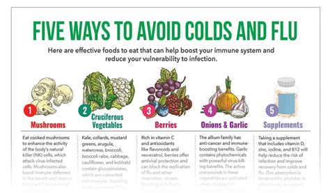 Avoid Colds And Flu Infographic