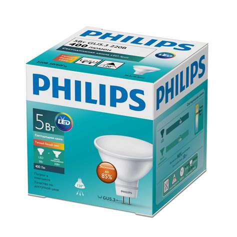 Philips Gu W K