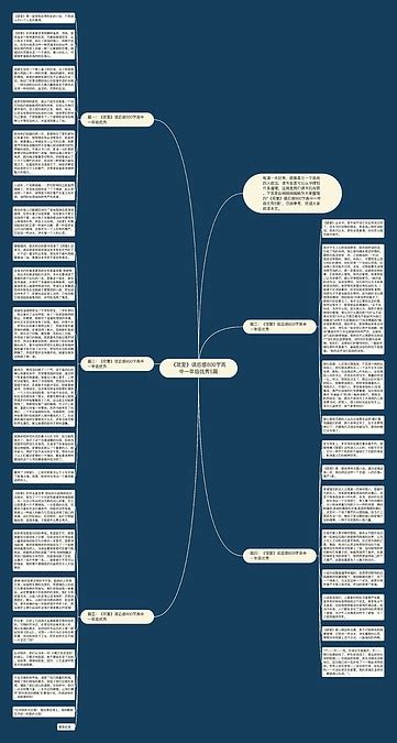 《简爱》读后感800字高中一年级优秀5篇思维导图编号c3131241 Treemind树图