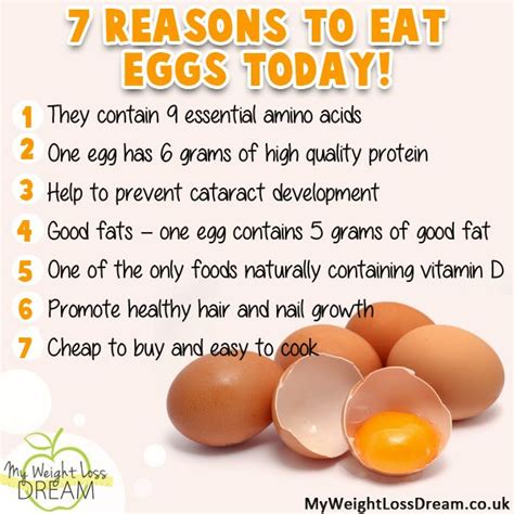 Get The Health Benefits Of Eggs Weightloss Weightlosstips Weight Loss Tips Pinterest