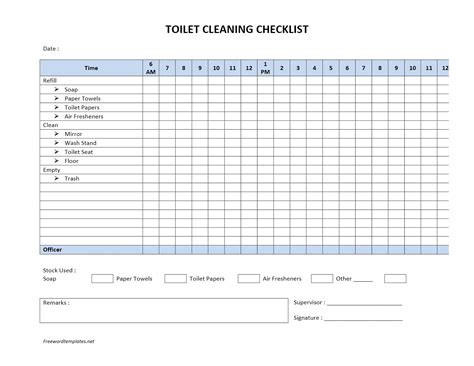 Toilet Cleaning Checklist