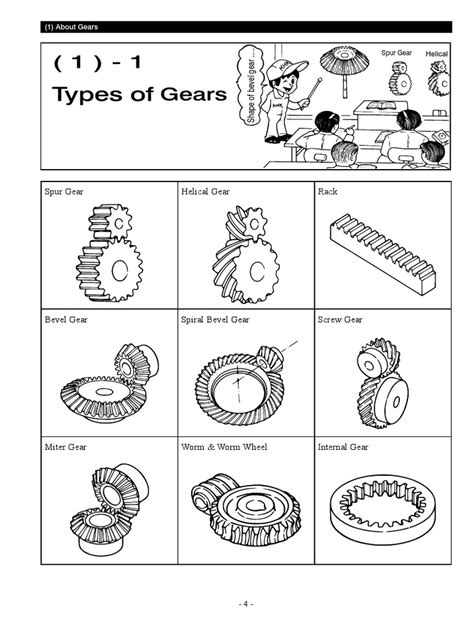 type  gears    gear manufactured goods