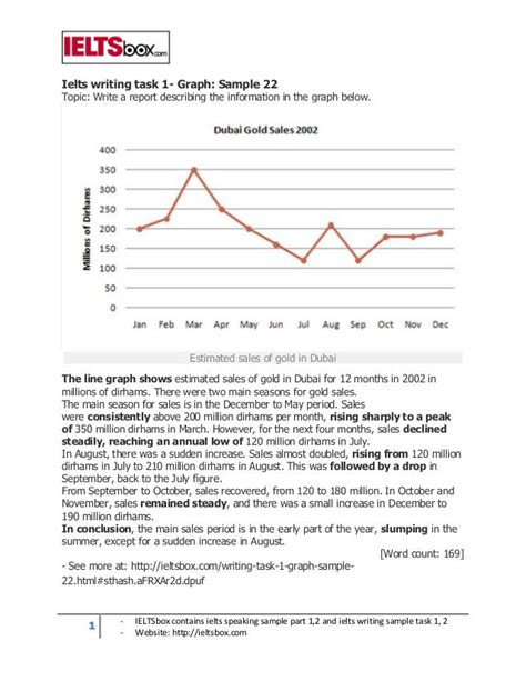 Gallery Of Ielts Writing Task 1 Samples Ielts Writing Task 1 Bar Porn Sex Picture