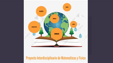 Proyecto Interdisciplinario De Matemáticas Y Física By Guido Checa On Prezi