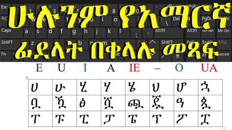 How To Write Amharic In Computer