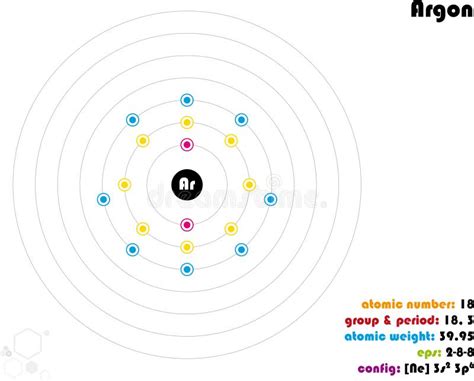 Infographic Of The Element Of Argon Stock Vector Illustration Of