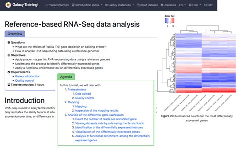 Tutorial Of The Month Reference Based Rna Seq Data Analysis