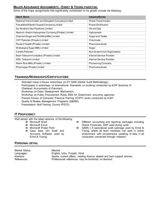 CV ZESHAN AKBAR ACA ACPA APA PDF