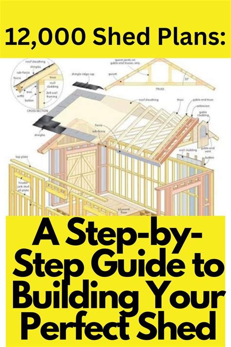 12 000 Shed Plans A Step By Step Guide To Building Your Perfect Shed Lean To Shed Plan Artofit