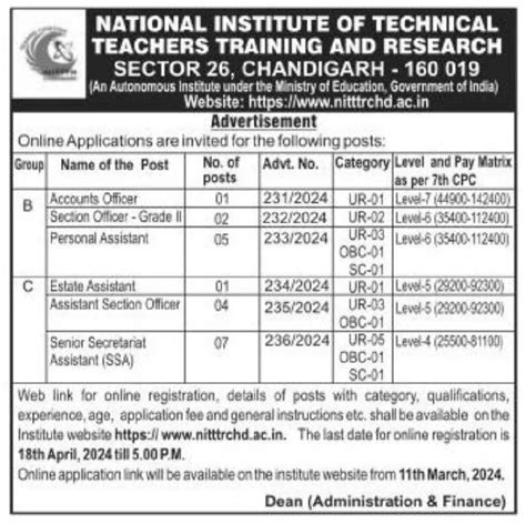 NITTTR Chandigarh Recruitment 2024 Notice Out Apply Online