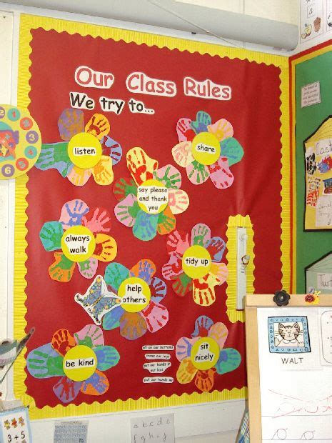 Class Rules Classroom Display Photo Photo Gallery Sparklebox Ks1