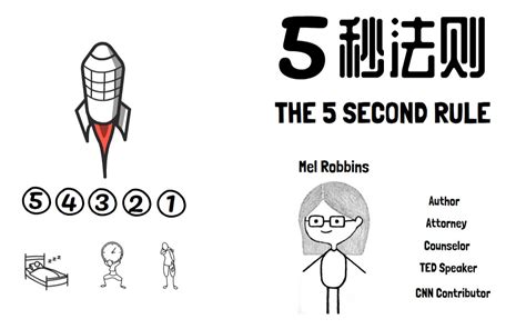 极简高效5秒法则 The 5 Second Rule 戒掉拖延 极简方法 改变人生 《5秒法则》读书心得 哔哩哔哩 Bilibili