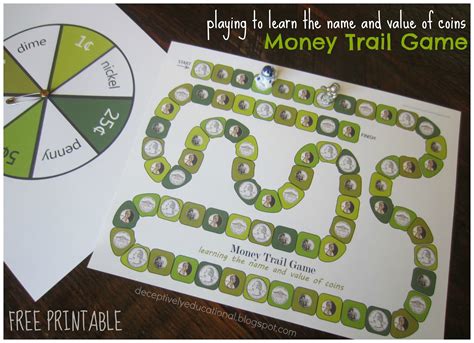 Relentlessly Fun Deceptively Educational Money Trail Board Game Free