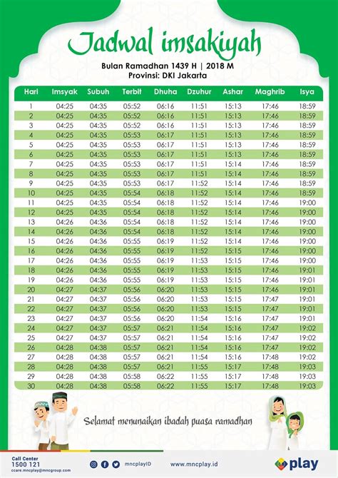 Jadwal Imsakiyah Dan Buka Puasa Di Sragen Ramadhan H Jadwal