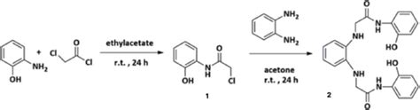 The Synthesis Scheme For 2 Chloro N 2 Hydroxyphenyl Acetamide 1 And