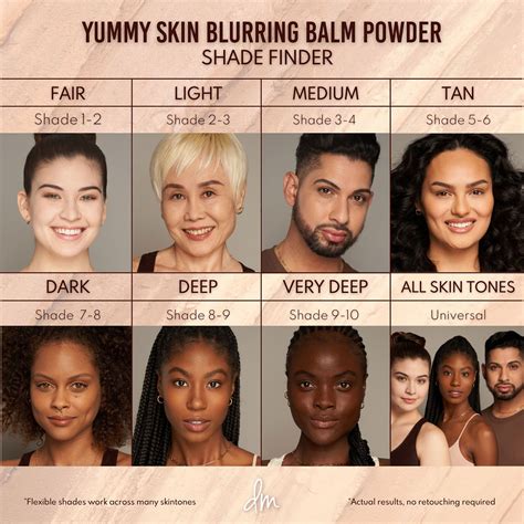 Danessa Myricks Beauty Yummy Skin Blurring Balm Powder 18g Sephora Uk