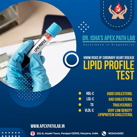 Cholesterol Test Lipid Profile Test Explained In Hindi Dr Isha S