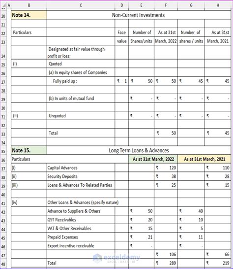 Revised Schedule 3 Balance Sheet Format in Excel with Formula