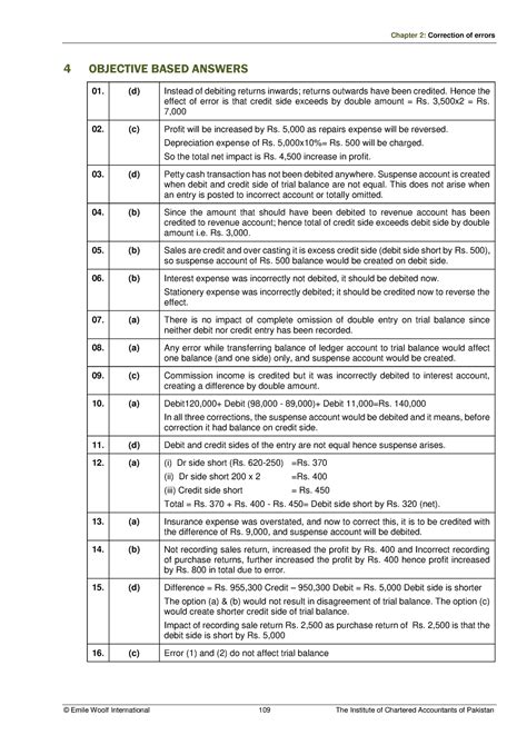 Errors Icap Mcqs Solution Chapter Correction Of Errors Emile