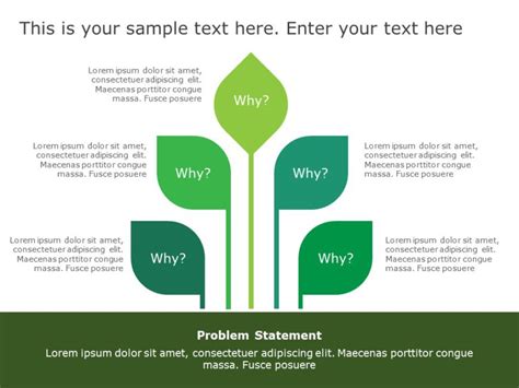 Free Editable Root Cause Analysis Templates For Powerpoint