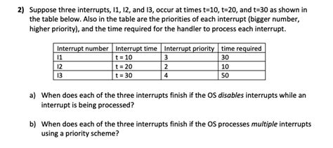 Solved Suppose Three Interrupts And Occur At Chegg