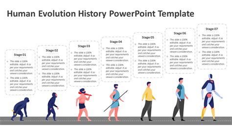 Human Evolution History Powerpoint Template Ppt Templates