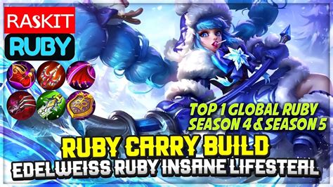 Ruby Carry Build Edelweiss Ruby Insane Lifesteal ʀᴀsᴋɪᴛ Ruby