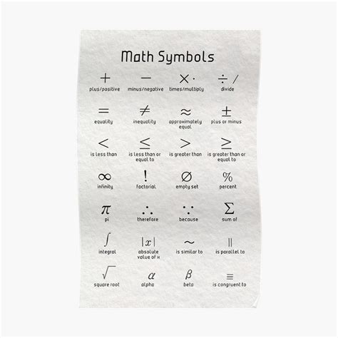 Poster For Sale Avec L Uvre Symboles Math Matiques De L Artiste