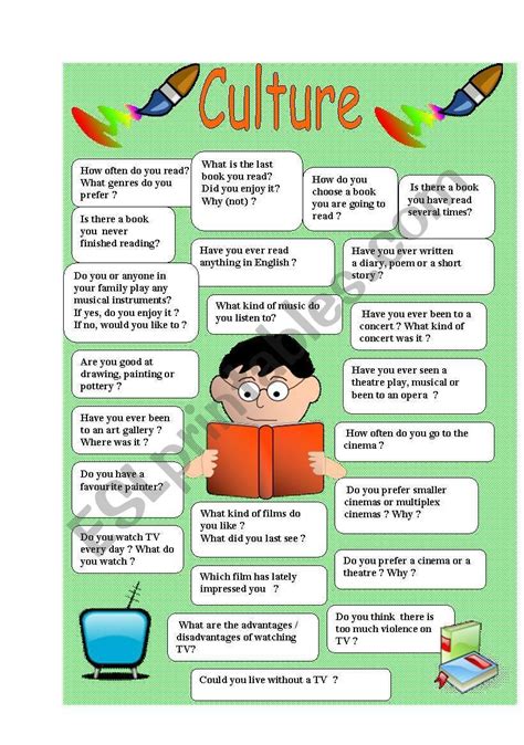 Culture Art And Entertainment Speaking ESL Worksheet By Denfer