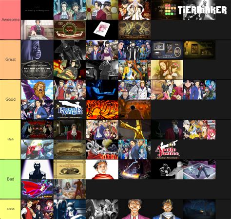 Ace Attorney Cases Tier List Community Rankings Tiermaker