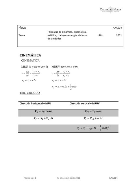 Formulario General FÍSICA AAA Tema Fórmulas de dinámica cinemática