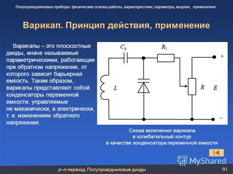 Диод - виды, характеристики, параметры диодов