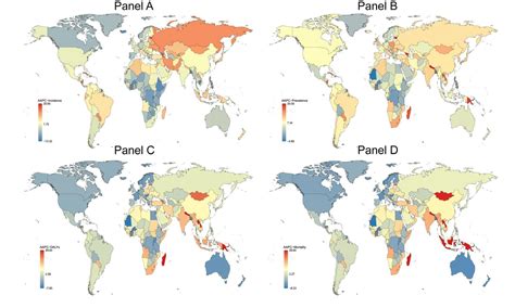 The Trend Analysis Of Hiv And Other Sexually Transmitted Infections