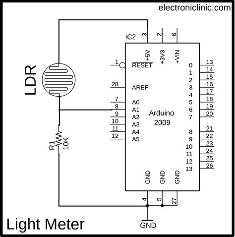 Switch Statement Cc Arduino Programming Practical Use