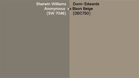 Sherwin Williams Anonymous Sw 7046 Vs Dunn Edwards Bison Beige