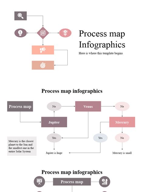 Process Map Infographics by Slidesgo | Download Free PDF | Planets ...