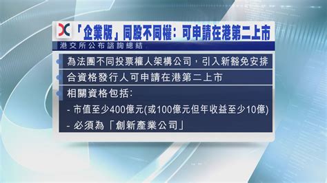 港交所﹕「企業同股不同權」可第二上市 Now 新聞