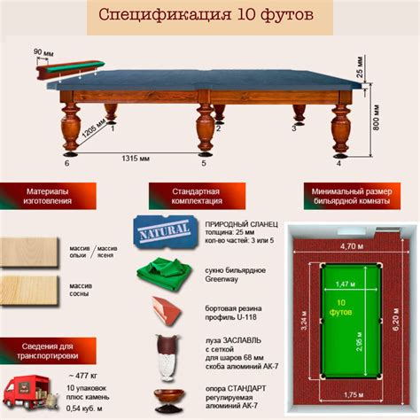 Размеры комнаты для бильярдного стола 12 футов: Размеры бильярдного ...
