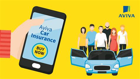 Aviva Motor Insurance Financial Report